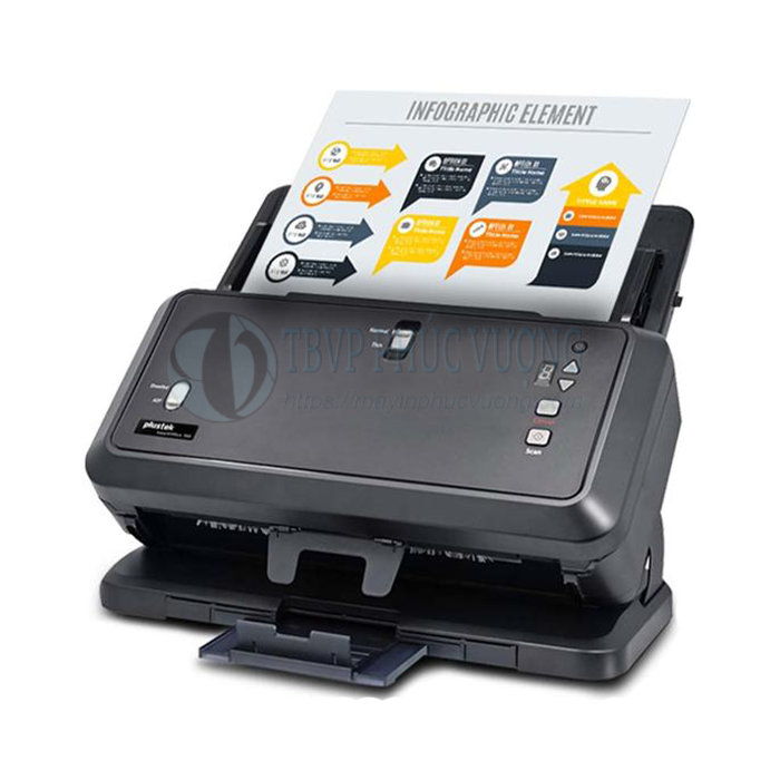 May Scan Plustek Smartoffice S60